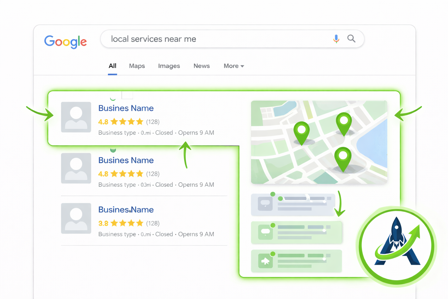 Google Map Pack Explained - How Local Business Listings Appear