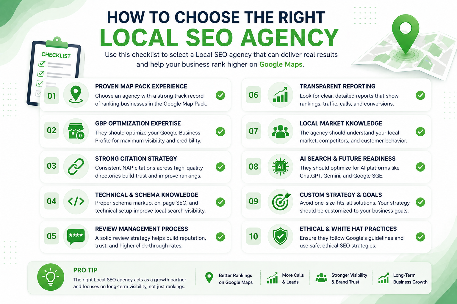 How to Choose the Right Local SEO Agency - 10-Point Checklist